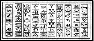 Glyphs Alchemy