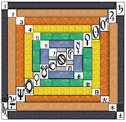 Grid Alchemy 2